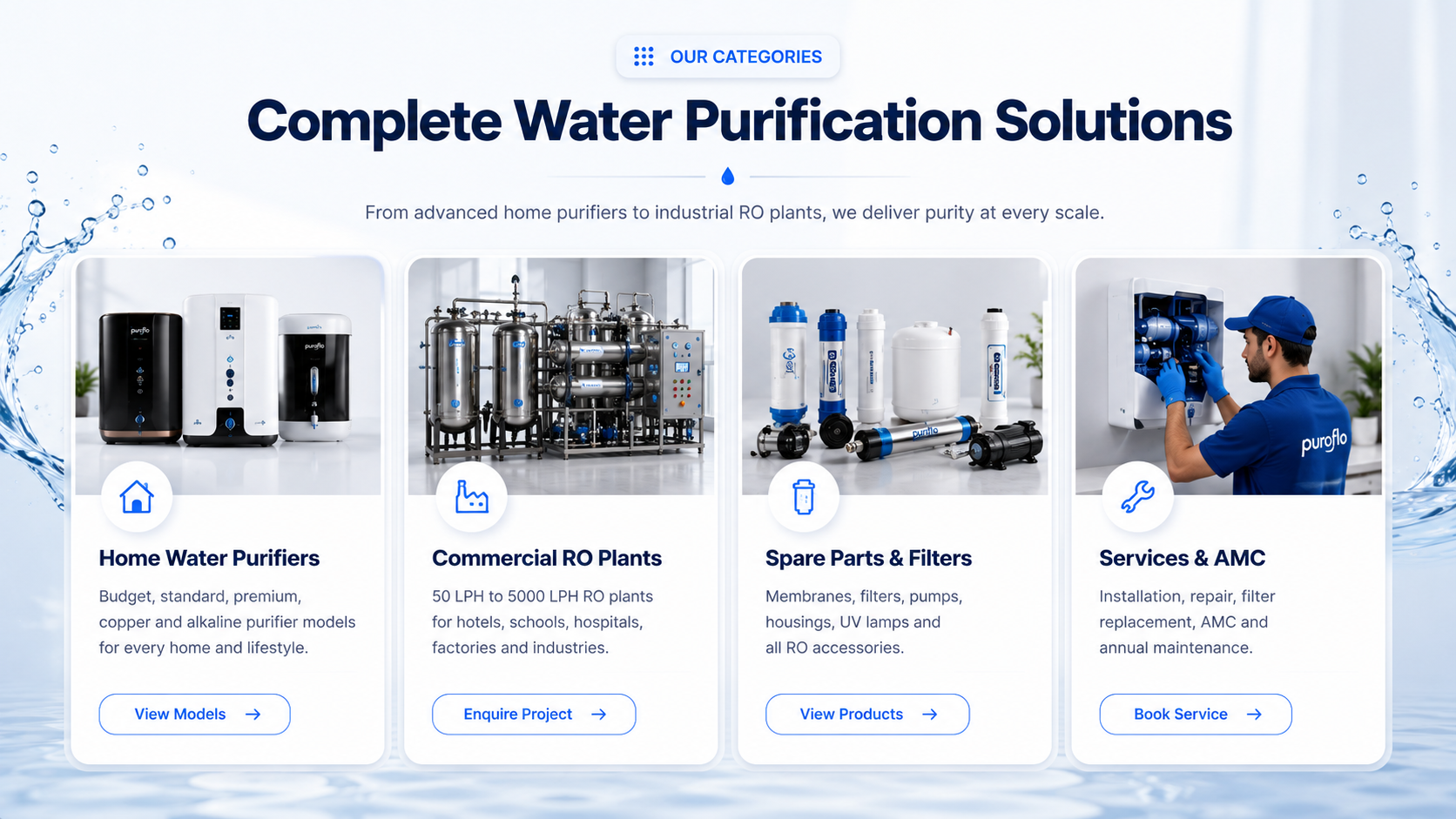 Water purification categories