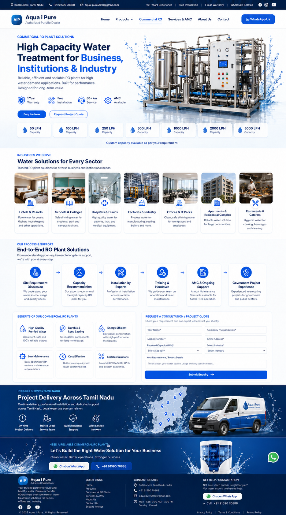 High Capacity Commercial RO Plant Solutions